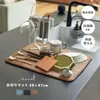 商品圖片 2 縮圖