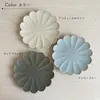 商品画像 2 のサムネイル