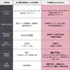 商品画像 7 のサムネイル