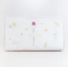 商品画像 2 のサムネイル