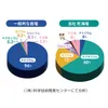 商品画像 2 のサムネイル