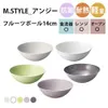 商品画像 1 のサムネイル