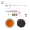 Thumbnail of product image 2