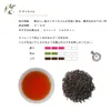 商品圖片 3 縮圖