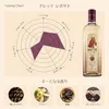 Thumbnail of product image 4