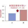 商品画像 2 のサムネイル