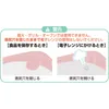 商品画像 2 のサムネイル