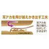 商品画像 3 のサムネイル