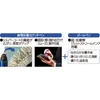 商品画像 3 のサムネイル