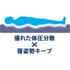 商品画像 4 のサムネイル