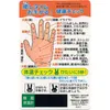 商品画像 1 のサムネイル