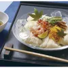 商品画像 2 のサムネイル