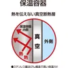 商品画像 4 のサムネイル