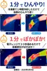 商品画像 4 のサムネイル