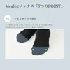 商品画像 10 のサムネイル