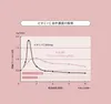 商品画像 5 のサムネイル