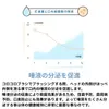Thumbnail of product image 7