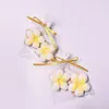 商品圖片 2 縮圖