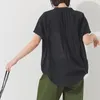 商品圖片 5 縮圖