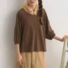 商品画像 2 のサムネイル