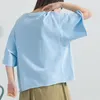 商品画像 5 のサムネイル