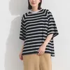 商品画像 3 のサムネイル