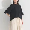 商品画像 2 のサムネイル
