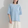 商品画像 3 のサムネイル