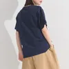 商品画像 5 のサムネイル