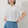 商品画像 2 のサムネイル
