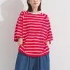 商品画像 3 のサムネイル