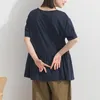 商品画像 5 のサムネイル