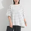 商品画像 2 のサムネイル