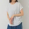 商品画像 2 のサムネイル