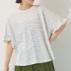 Thumbnail of product image 3