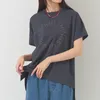商品画像 2 のサムネイル
