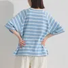 商品画像 5 のサムネイル
