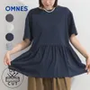 商品画像 1 のサムネイル