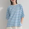 商品画像 2 のサムネイル