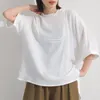 商品画像 2 のサムネイル