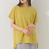 商品画像 2 のサムネイル