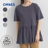 商品画像 1 のサムネイル