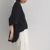 商品画像 5 のサムネイル
