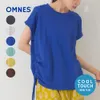 商品画像 1 のサムネイル