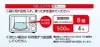 商品画像 3 のサムネイル