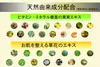 商品画像 5 のサムネイル