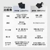商品画像 4 のサムネイル