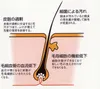 商品圖片 2 縮圖