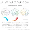 商品画像 5 のサムネイル