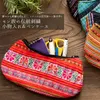 商品画像 1 のサムネイル